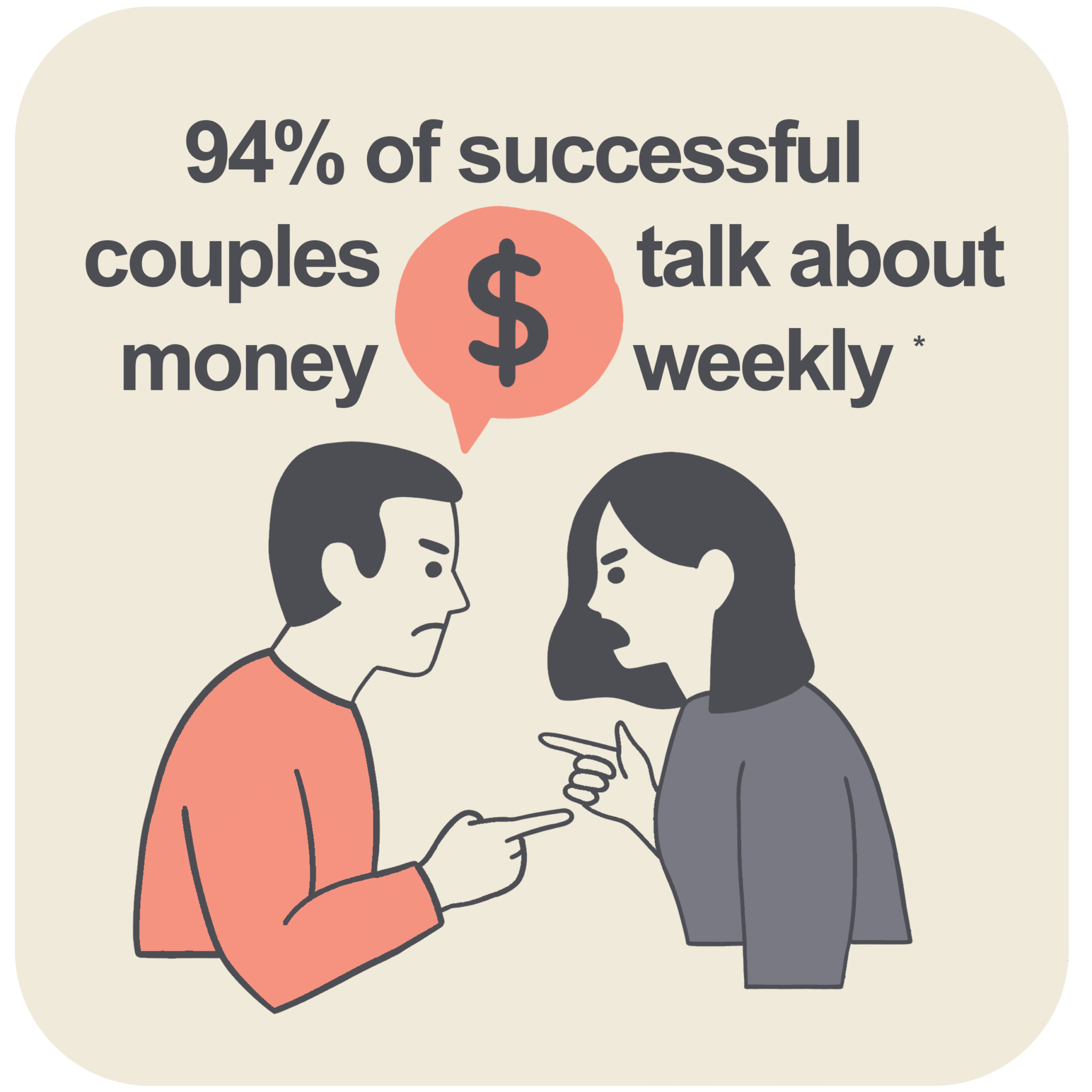 Money Communication COUPL - Smart financial wellness designed for couples.